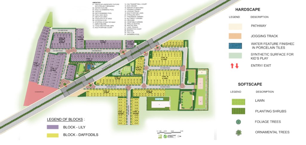 Signature Global City 81