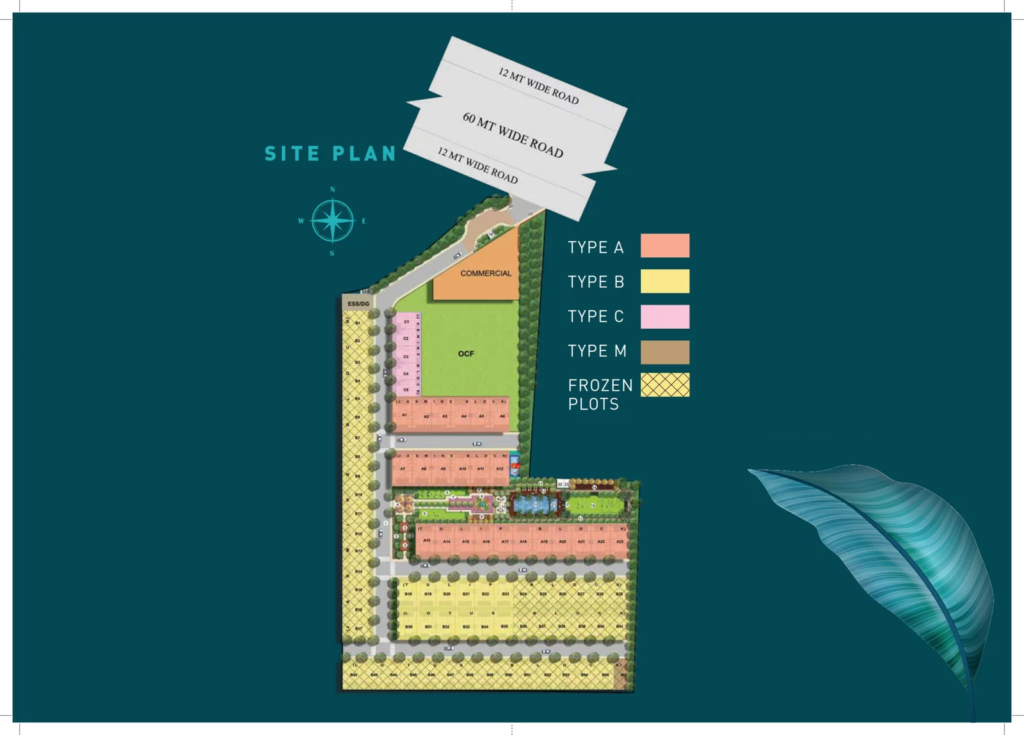 Signature Global City 37D